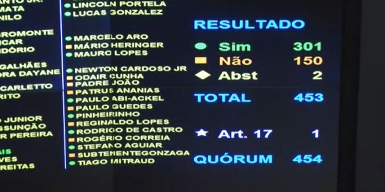 Câmara aprova projeto que cria a Lei do Alimento Mais Seguro